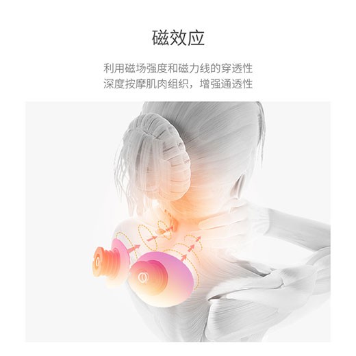 低頻電脈沖、磁效應(yīng)、環(huán)型牽引三位一體按摩儀